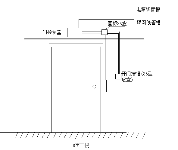 門禁系統(tǒng)安裝示意圖3