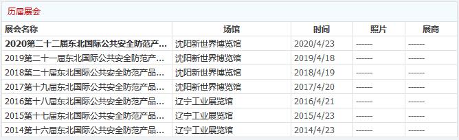 2020第二十二屆東北國(guó)際公共安全防范產(chǎn)品博覽會(huì)
