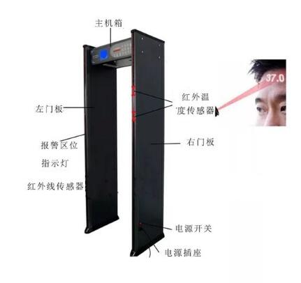 熱成像人體測(cè)溫安檢門