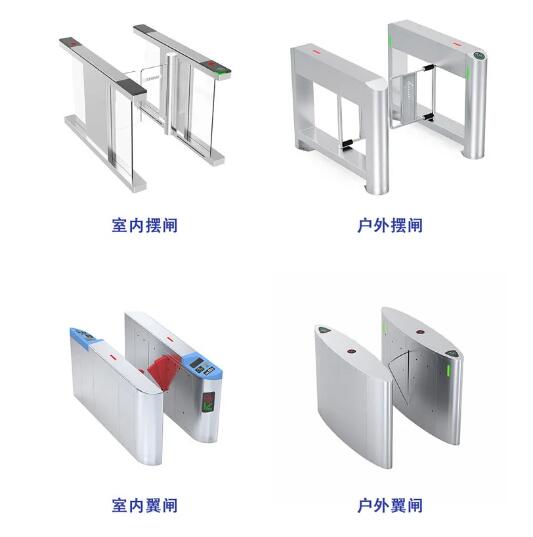 室內(nèi)擺閘、室內(nèi)翼閘 VS 戶外擺閘、戶外翼閘