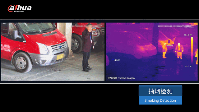 危險(xiǎn)場所抽煙違禁動(dòng)作檢測
