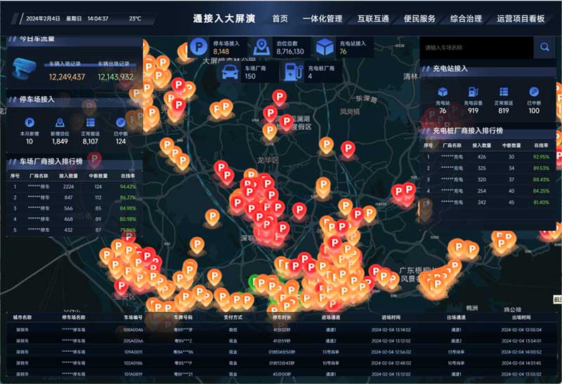 可視化大數據