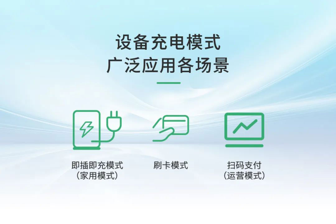 便捷操作，告別繁瑣