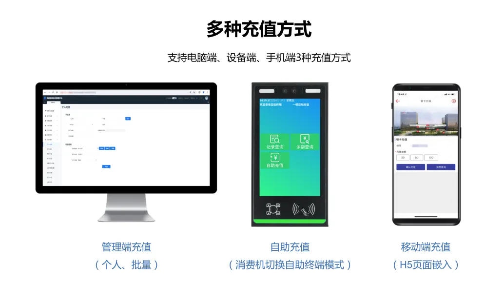 自助充值，一秒切換