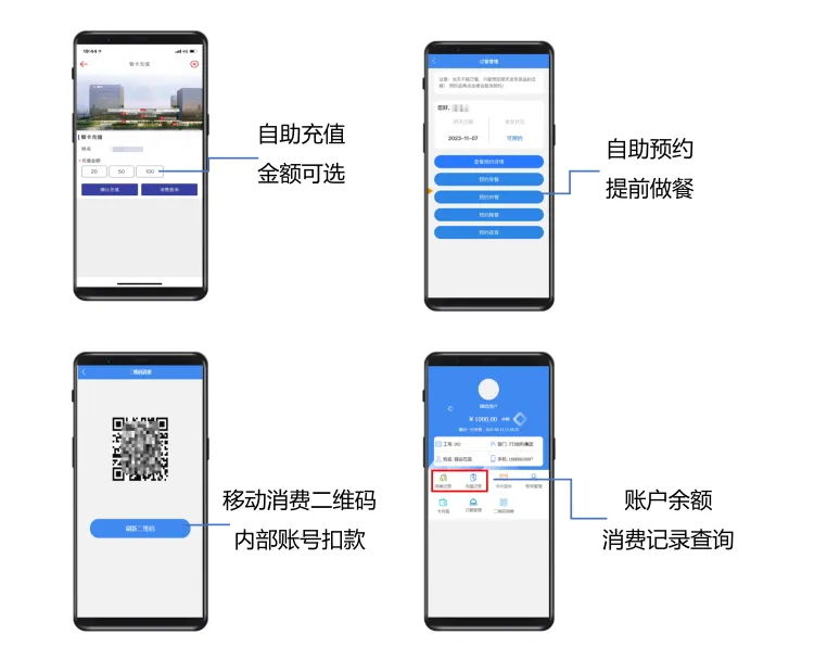 移動應(yīng)用，功能豐富