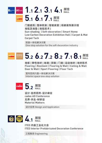 展館分布