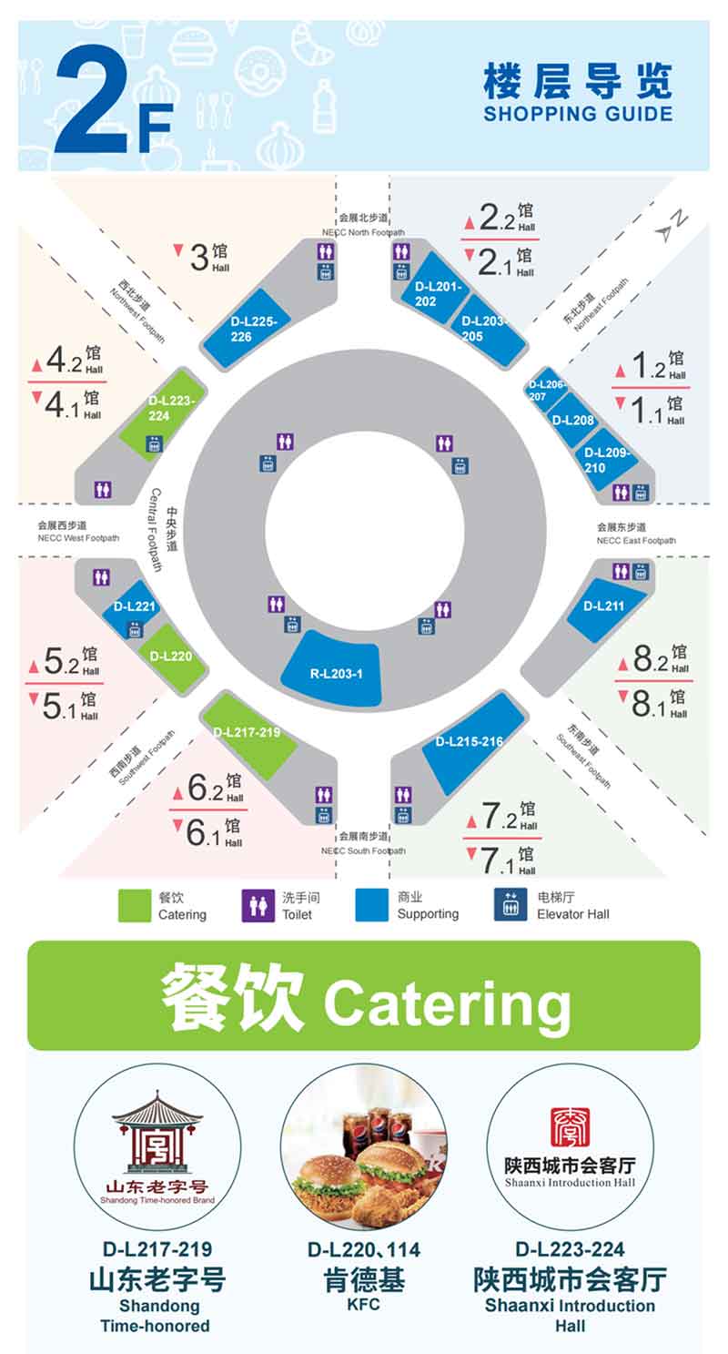 餐飲推薦