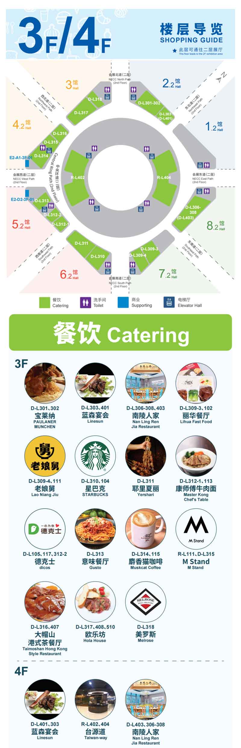 餐飲推薦