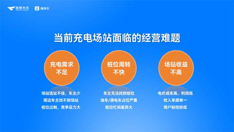 場站收益不佳的三大經(jīng)營難題