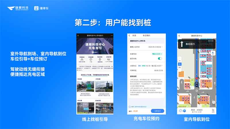 第二步，用戶能找到樁