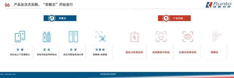 產(chǎn)品加法式創(chuàng)新，“雙概念”流行