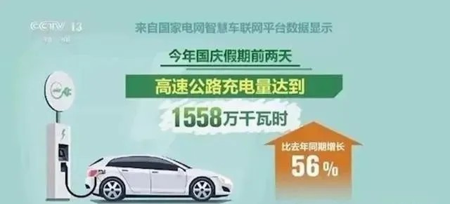 國慶假期新能源汽車出行規(guī)模再創(chuàng)新高，超三分之一的充電樁滿負(fù)荷運(yùn)作