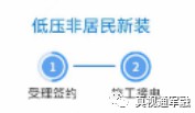 充電站“電力報裝”的流程