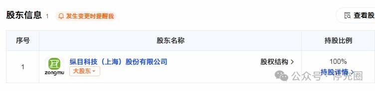 突發(fā)！這家研發(fā)移動充電機器人的企業(yè)暴雷了！