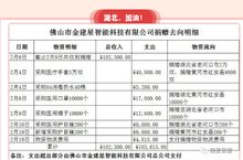 心系湖北，建星人在行動