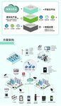 解讀 | 開展完整社區(qū)建設(shè)試點(diǎn)，有什么商機(jī)？