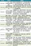 停車場(chǎng)系統(tǒng)產(chǎn)業(yè)蘊(yùn)含萬(wàn)億市場(chǎng)