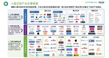 中國有望成為全球最大人臉識別市場
