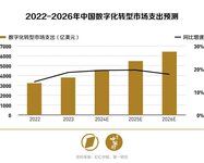 專訪|?？低曅炝?xí)明：扎根場景數(shù)字化