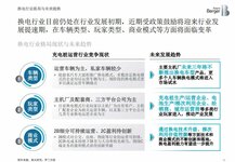 充電與換電模式投資運營哪種更具有生存和發(fā)展的潛力？哪種更可能成為未來主流？