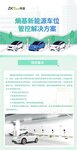 熵基新能源車位管控解決方案：破解“占位”困局，讓停充變得更聰明！