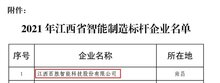  百勝智能榮獲“2021年江西省智能制造標桿企業(yè)”