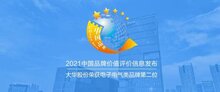 筑夢前行 | 大華股份收獲實力“認證”