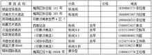2023廣州國際鎖具安防展_鎖博會，將于12月召開