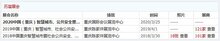 2020中國(guó)（重慶）智慧城市、公共安全暨雪亮工程應(yīng)用展覽會(huì)