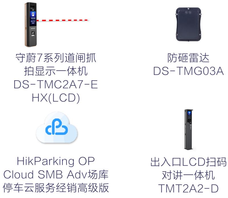 ?？低曋K某工業(yè)園區(qū)公共停車場