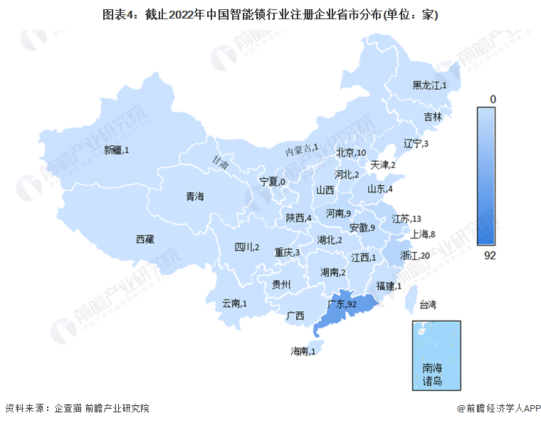 收藏！《2022年中國智能鎖企業(yè)大數(shù)據(jù)全景圖譜》(附企業(yè)數(shù)量、企業(yè)競爭、企業(yè)投融資等)