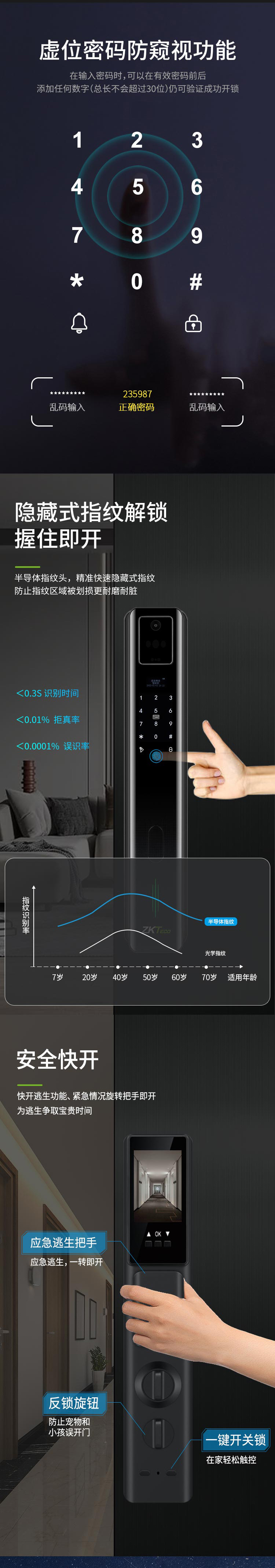 熵基面部鎖升級款ZM300：靈動雙眸，無感喚醒刷臉開門