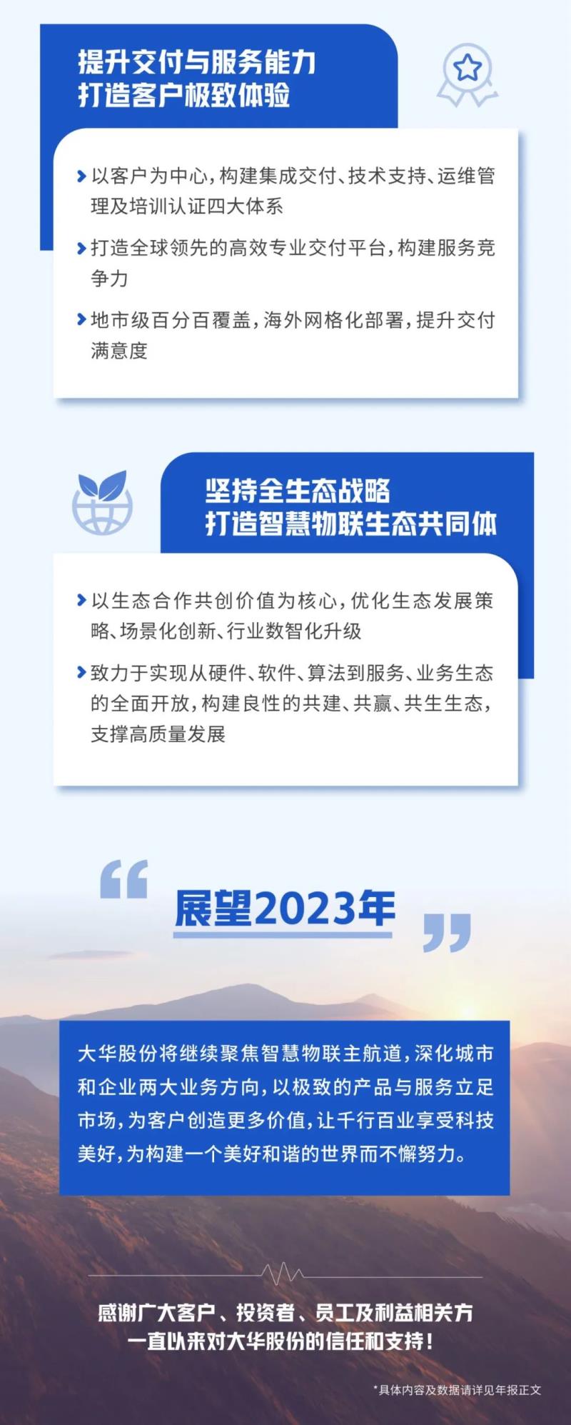一張圖看懂大華股份2022年年報(bào)＆2023年一季報(bào)
