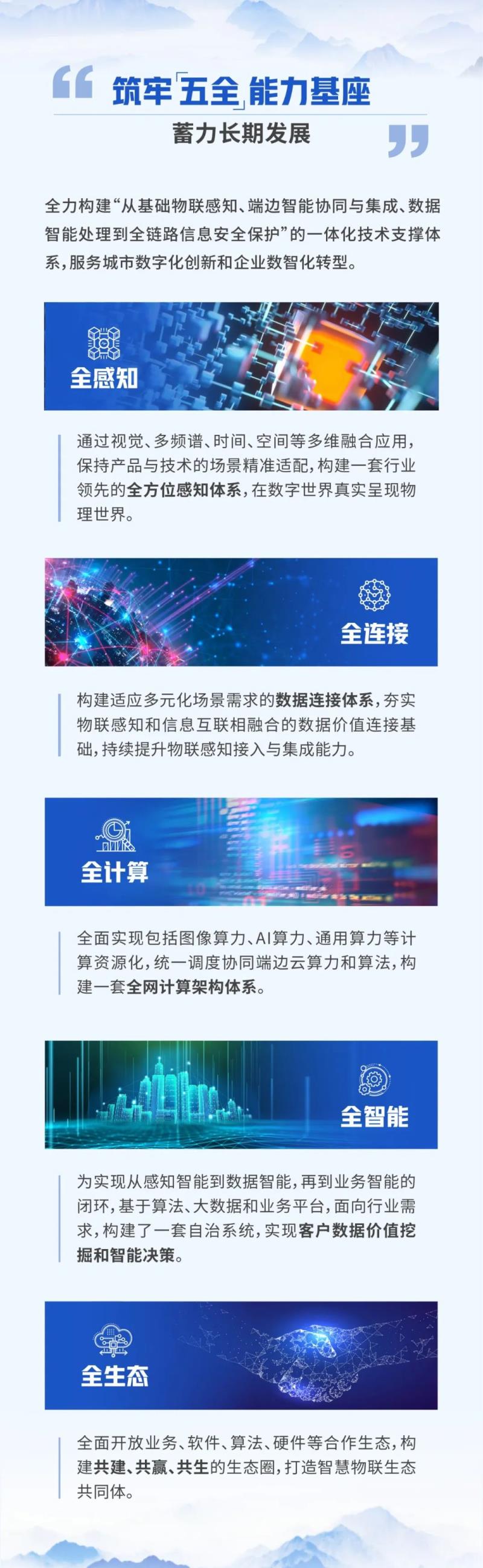 一張圖看懂大華股份2022年年報(bào)＆2023年一季報(bào)