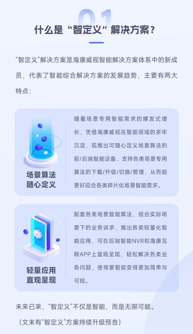 開啟全新『智定義』時代，這些智能解決方案你一定用得上！