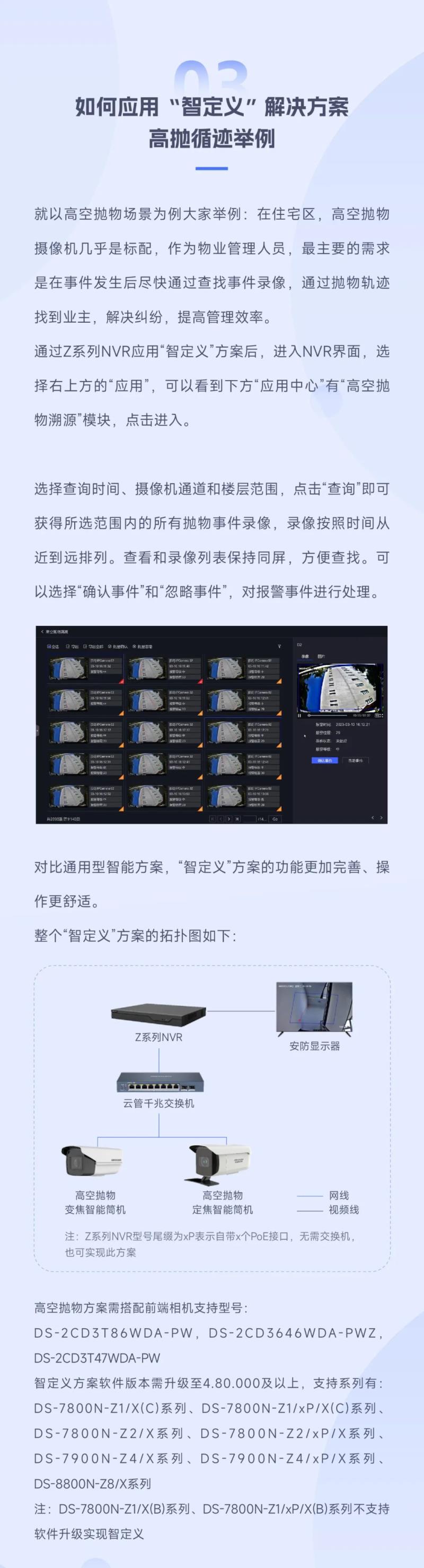 開啟全新『智定義』時代，這些智能解決方案你一定用得上！