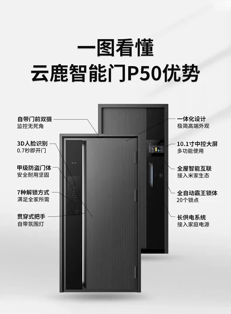 【新品首發(fā)】云鹿智能門(mén)P50丨別具慧眼，前所未見(jiàn)！