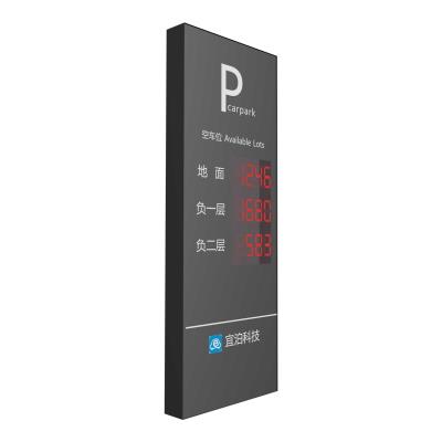 視頻車位引導(dǎo)