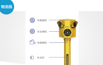 車(chē)牌識(shí)別系統(tǒng) - 車(chē)型識(shí)別一體機(jī)-小黃人SNT-SC200U-VFR