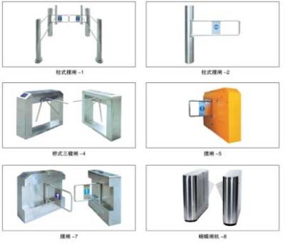 收費系統(tǒng)及路障2