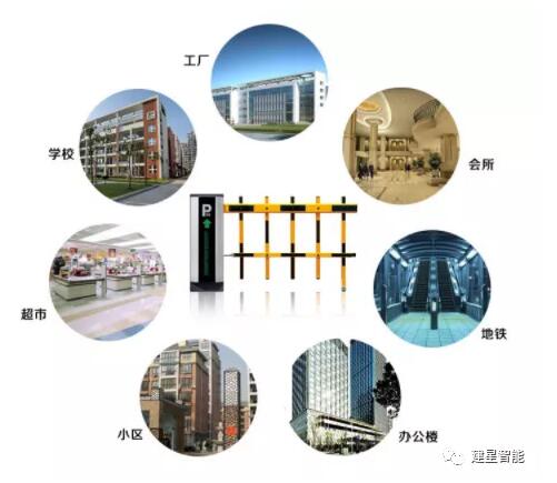 輕松勝任以下所有場(chǎng)景