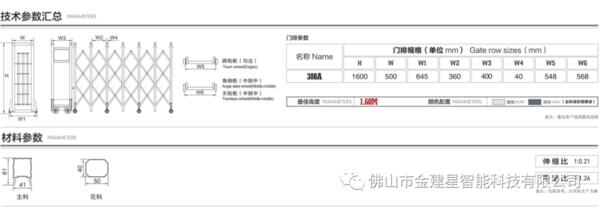 建星380A3伸縮門(mén)產(chǎn)品技術(shù)參數(shù)