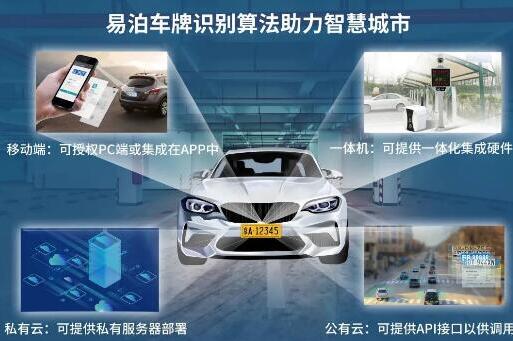 易泊車牌識(shí)別應(yīng)用領(lǐng)域之全，令人“瞠目結(jié)舌”
