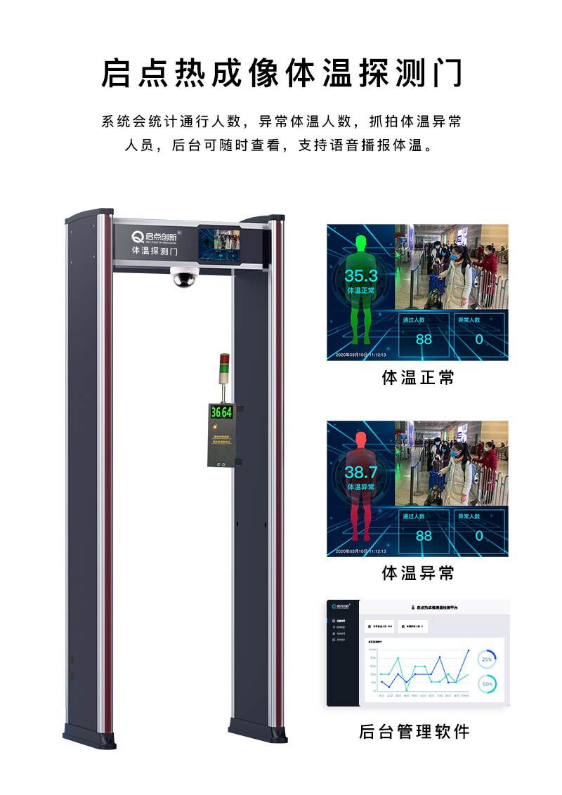 福州學(xué)校熱成像人體測(cè)溫門，超溫報(bào)警通行人數(shù)管理系統(tǒng)