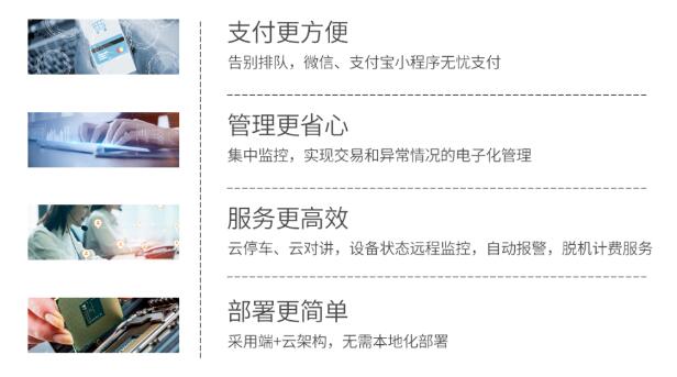 包含路內(nèi)停車(chē)、路邊停車(chē)、無(wú)人道守等解決方案綜臺(tái)性可視化數(shù)據(jù)展示平臺(tái)