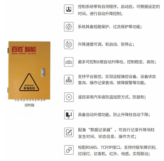 控制箱 控制箱