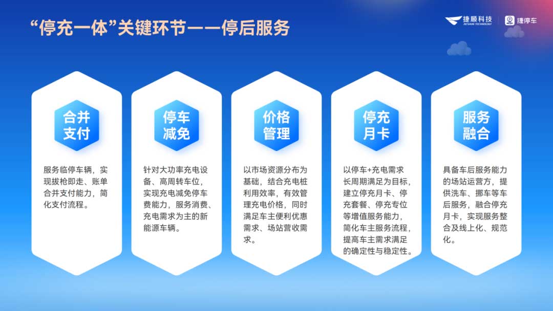 停后服務