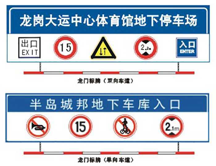 地下車庫交通設施出入口標牌