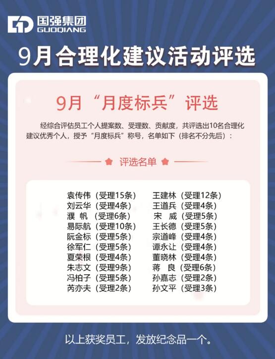 9月“月度標(biāo)兵”評選