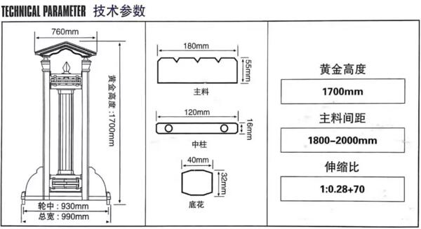 電機(jī)、底板技術(shù)參數(shù)